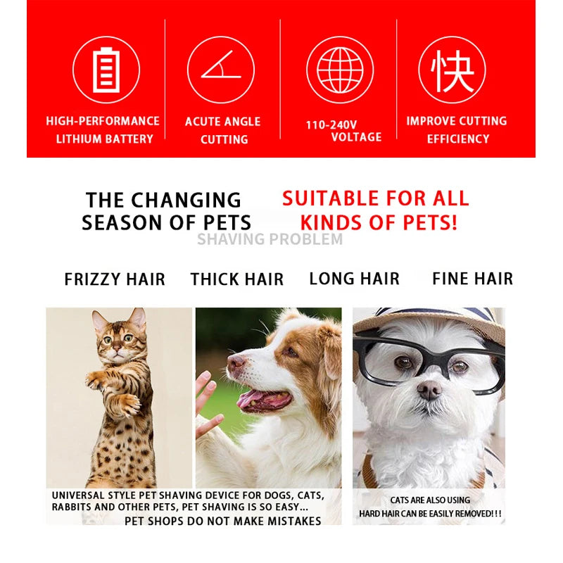 Pawora™ ProPet Grooming Kit