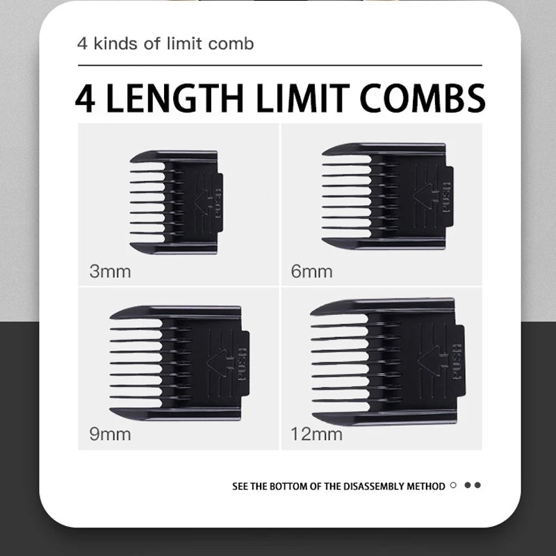 Pawora™ ProPet Grooming Kit